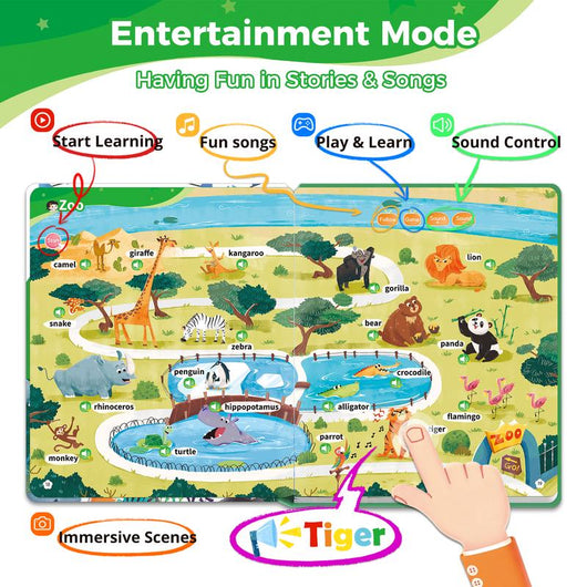 Starter Land™ 500 Words Interactive English Sound Book