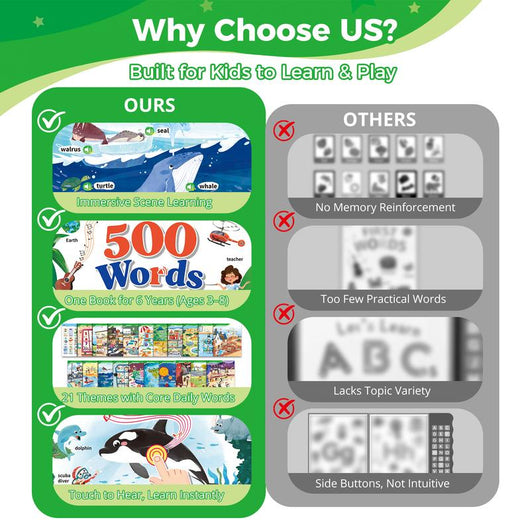 Starter Land™ 500 Words Interactive English Sound Book