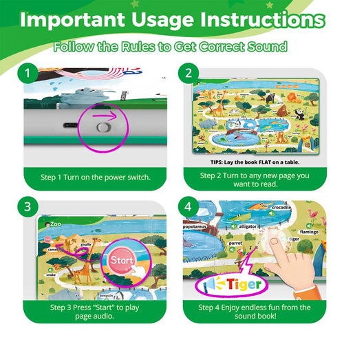 Starter Land™ 500 Words Interactive English Sound Book