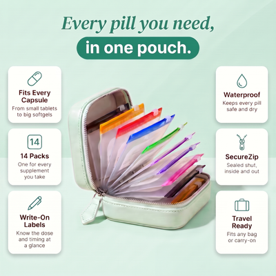 14-Pouch Portable Pill Organizer